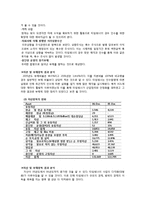 [회계원리 글로벌 기업] TimeWarner(AOL 타임워너) 재무분석 Report-17