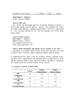 [회계원리 글로벌 기업] TimeWarner(AOL 타임워너) 재무분석 Report-19