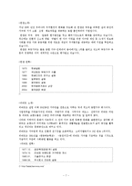 IKEA 이케아 전략-7