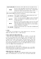 [국제마케팅] 아모레퍼시픽 AMORE PACIFIC 의 해외 시장 진출-7