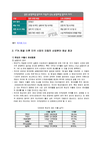 [전략경영론] FTA 체결에 따른 현대자동차의 미국 시장 전략-5