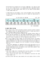 [전략경영론] FTA 체결에 따른 현대자동차의 미국 시장 전략-7