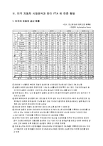 [전략경영론] FTA 체결에 따른 현대자동차의 미국 시장 전략-12