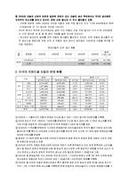 [전략경영론] FTA 체결에 따른 현대자동차의 미국 시장 전략-13