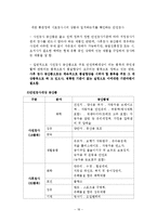 [소비자정책] 소비자 안전 규제-18
