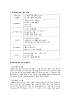 한국중소기업의 성장구조와 문제점 연구-10