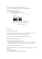 [홍보론] 한국계육협회 위기관리 방식-12