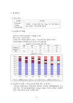 [금융기관] 증권업-3