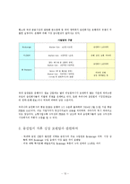 [금융기관] 증권업-13