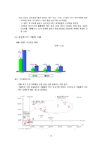 [금융기관] 증권업-19