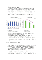 [금융기관] 증권업-20