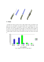 [마케팅](주)유니더스의 신제품 개발 제안서 -콘돔 케이스-6