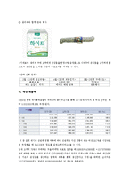 [마케팅](주)유니더스의 신제품 개발 제안서 -콘돔 케이스-10