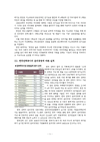 [기업윤리] 윤리경영 후 한전의 공기업으로서의 폐해와 개선방안-6