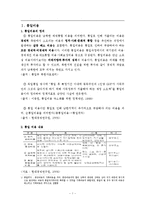 [경제학] 통일비용-1