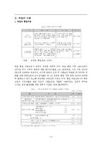 [경제학] 통일비용-6