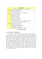 [전략경영] 아시아나IDT 기업 현황 및 전략 분석-4