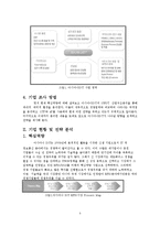 [전략경영] 아시아나IDT 기업 현황 및 전략 분석-5