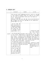 [전략경영] 아시아나IDT 기업 현황 및 전략 분석-8