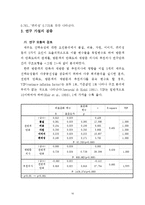 [졸업논문][호텔관광] 관광지 선택속성이 만족도와 재방문에 미치는 영향 연구 -제주도를 중심으로-18