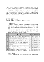 [형사법] 학교내 성희롱-6