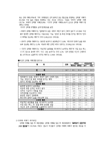 [형사법] 학교내 성희롱-7