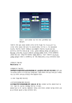 [형사법] 학교내 성희롱-10