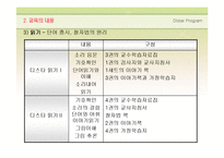 [유아교육과정] 행동주의(디스타 프로그램) Distar Program-16