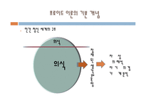 [교육심리학] 프로이드 Freud의 성격발달 이론-4