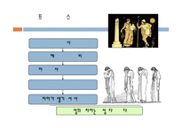 [교육심리학] 프로이드 Freud의 성격발달 이론-12