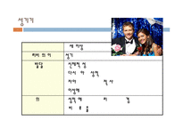 [교육심리학] 프로이드 Freud의 성격발달 이론-14