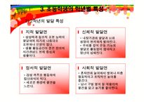 [체육교육] 초등학생의 특성과 초등학생을 위한 지원-9