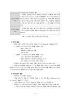 [체육교육] 초등학생의 특성과 초등학생을 위한 지원-4