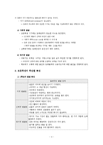 [체육교육] 초등학생의 특성과 초등학생을 위한 지원-5