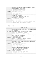 [체육교육] 초등학생의 특성과 초등학생을 위한 지원-7