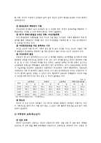 [교육사회학] 페미니즘과 교육-12