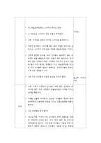[아동건강교육] 유아 요리활동(과일 요플레 만들어 보아요)-13