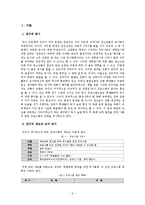 [독서교육론] 독서 프로그램 개발-2