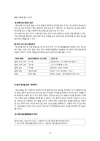 [독서교육론] 독서 프로그램 개발-14