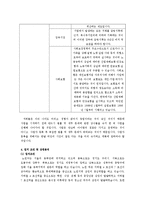 [사업계획서] 떡카페 사업계획서-6