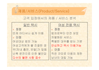 [사업계획서] 여성전용 택시-5