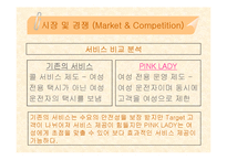 [사업계획서] 여성전용 택시-9