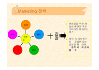 [사업계획서] 여성전용 택시-12