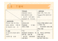 [사업계획서] 여성전용 택시-19