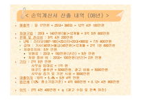 [사업계획서] 여성전용 택시-20