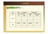 [사업계획서] 닭 쌈 전문 프랜차이징-5