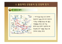 [사업계획서] 닭 쌈 전문 프랜차이징-13