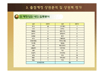 [사업계획서] 닭 쌈 전문 프랜차이징-14