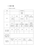 [사업계획서] 리폼 마켓 사업계획서-4
