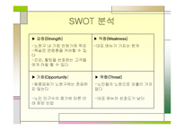 [사업계획서] 떡카페 사업계획서-11